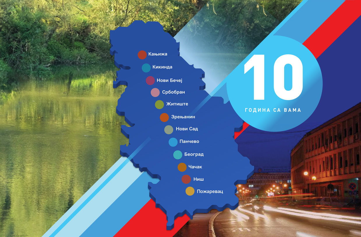 Glasajte za projekat koji će finansirati kompanija NIS