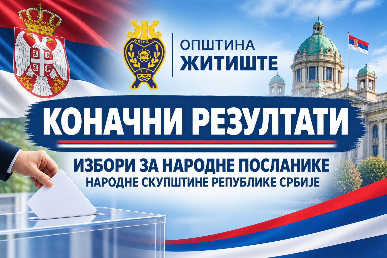 Opština Žitište – Konačni rezultati vanrednih parlamentarnih izbora u Srbiji